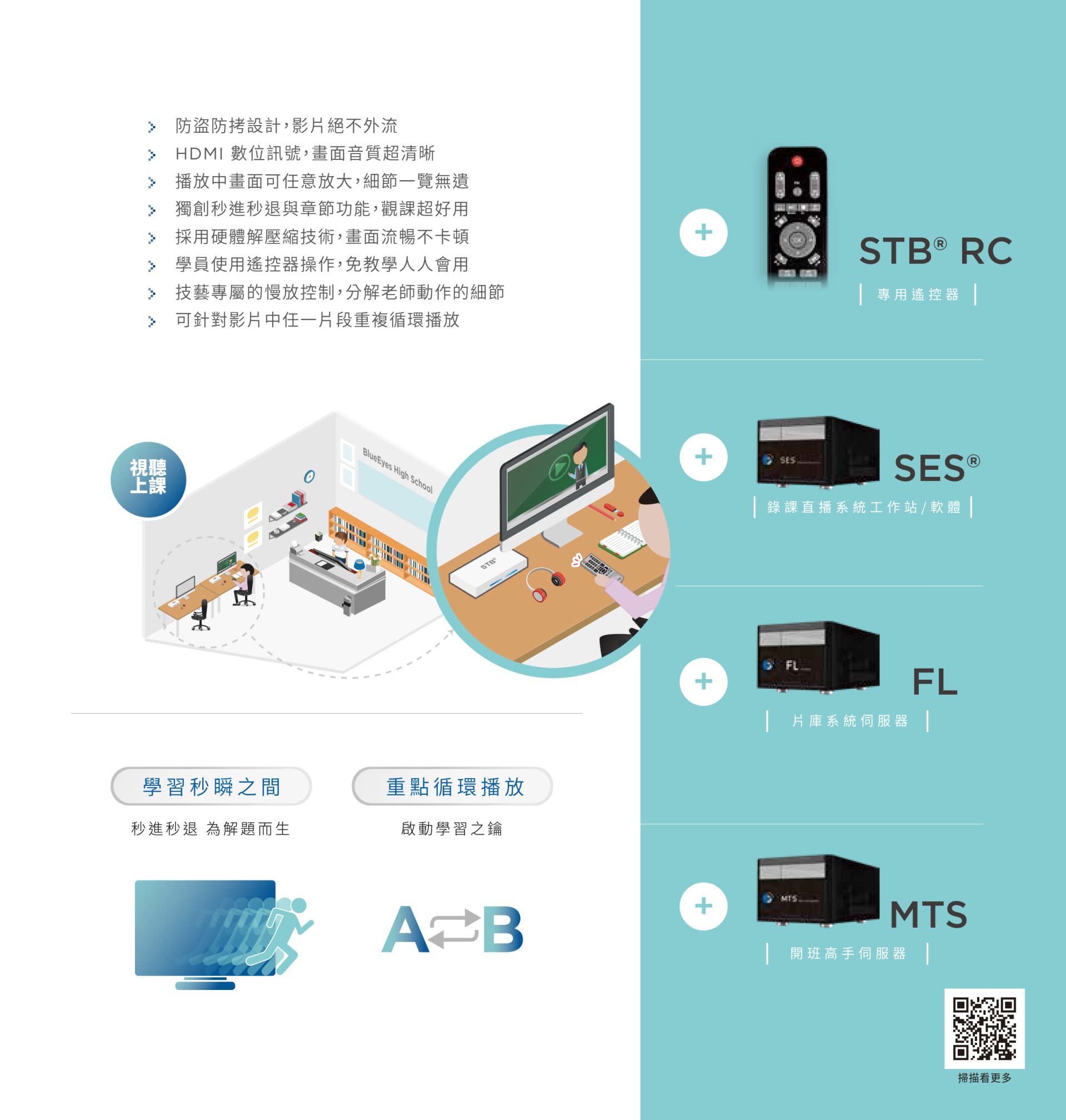 STB 4K 上課機 2