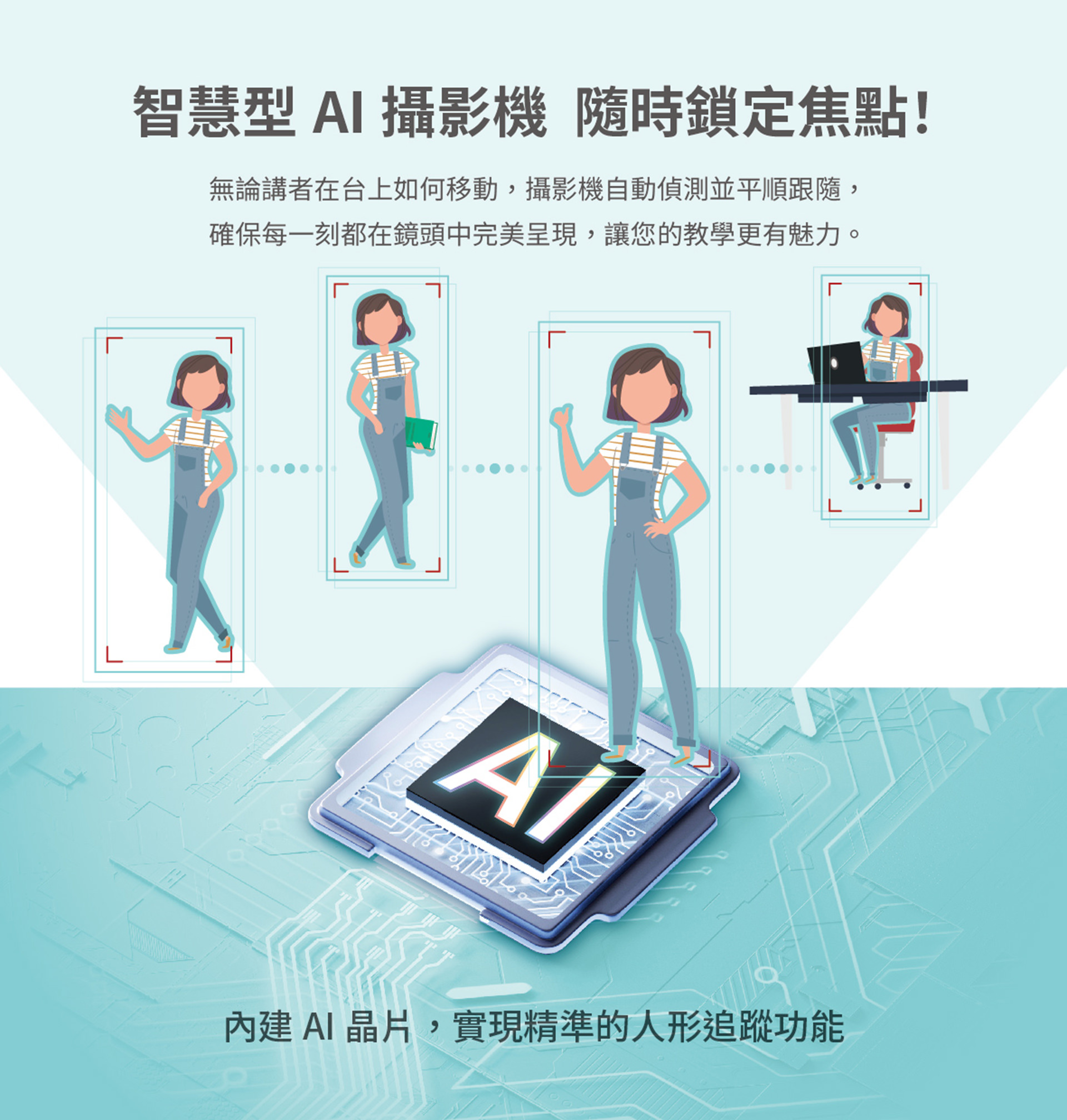 AI 人形追踪