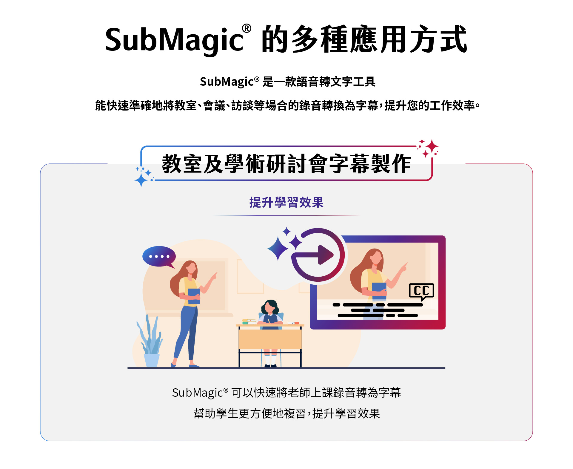 SubMagic专为教室与学术研讨会设计的语音转字幕工具,能快速将课堂讲解或会议录音转换为精准字幕,帮助学生轻松复习,提升学习效率,让学习不再有障碍。